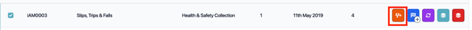 Amend deadline button