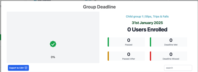 Detailed deadline